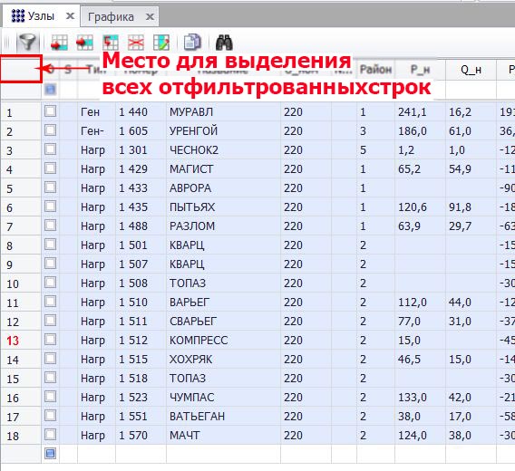 Выделение всех строк в таблице с фильтром